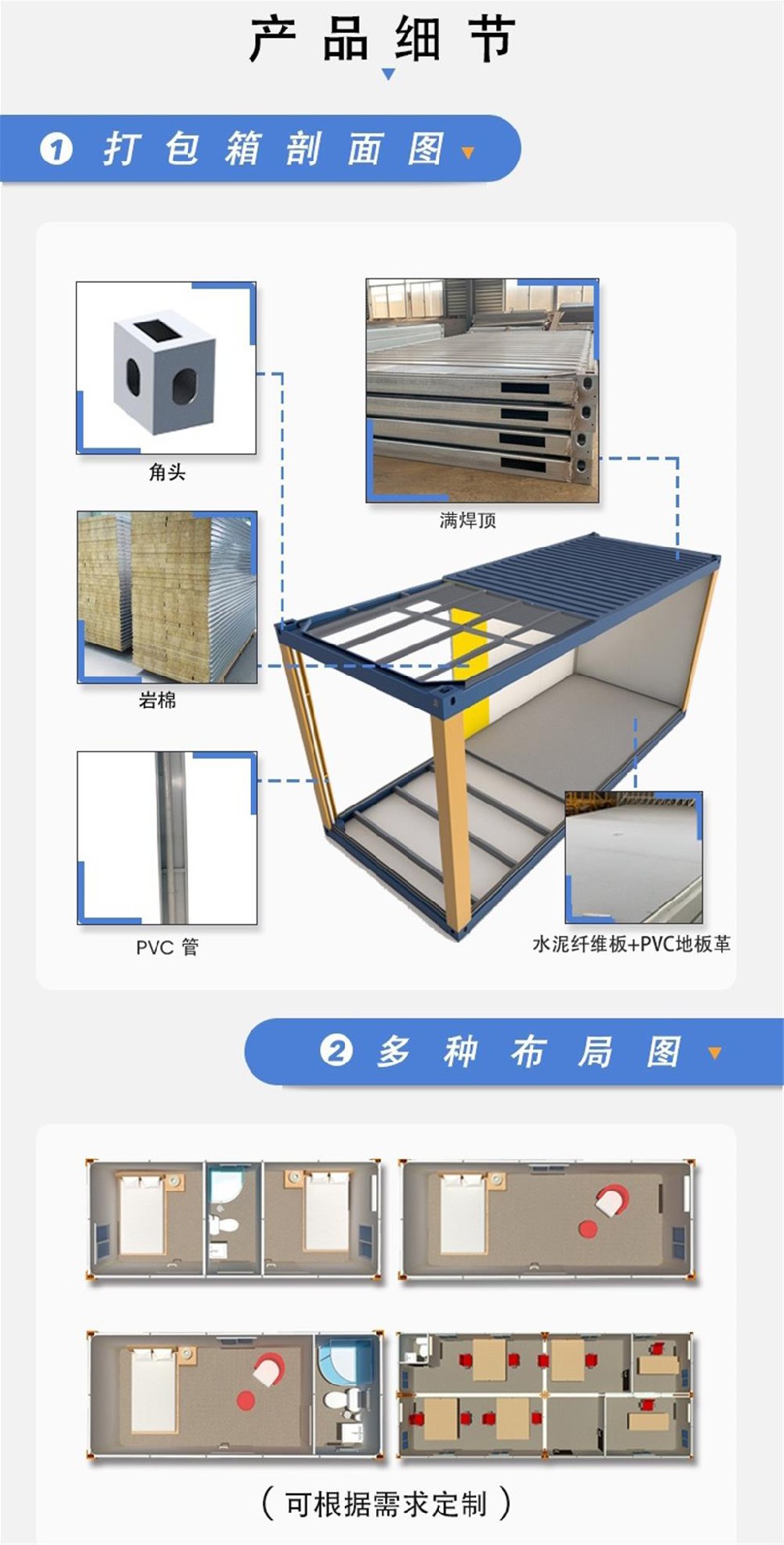 打包箱集装箱房